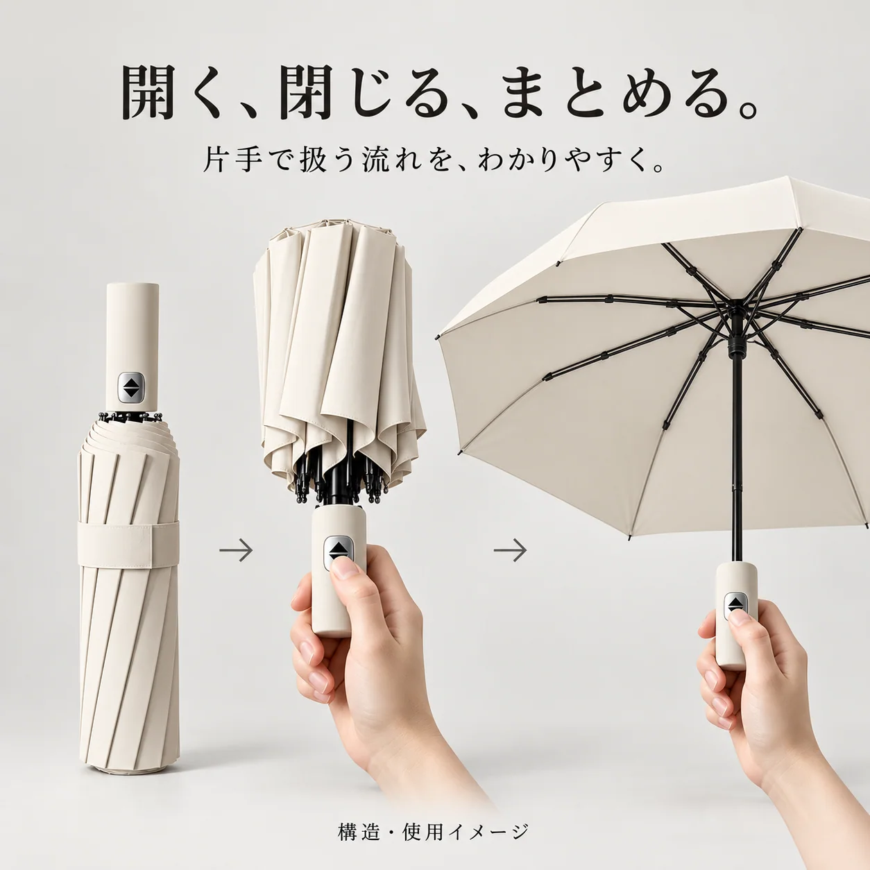 自動開閉 折りたたみ傘 — 閉じた状態から、開くまで。（参考画像）