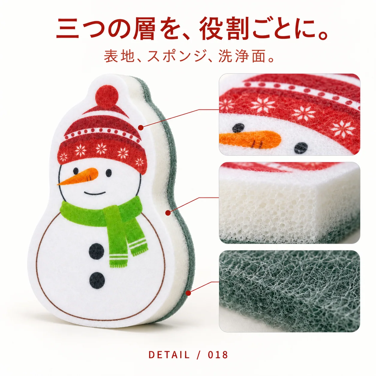 三層キッチンスポンジ — 三つの層を、確かめる。（参考画像）